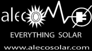 ALECO EVERYTHING SOLAR WWW.ALECOSOLAR.COM