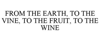 FROM THE EARTH, TO THE VINE, TO THE FRUIT, TO THE WINE