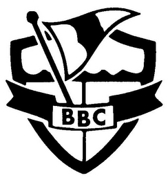 BBC