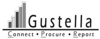 GUSTELLA CONNECT · PROCURE · REPORT