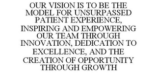 OUR VISION IS TO BE THE MODEL FOR UNSURPASSED PATIENT EXPERIENCE, INSPIRING AND EMPOWERING OUR TEAM THROUGH INNOVATION, DEDICATION TO EXCELLENCE, AND THE CREATION OF OPPORTUNITY THROUGH GROWTH