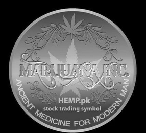 MARIJUANA INC. HEMP.PK STOCK TRADING SYMBOL ANCIENT MEDICINE FOR MODERN MAN