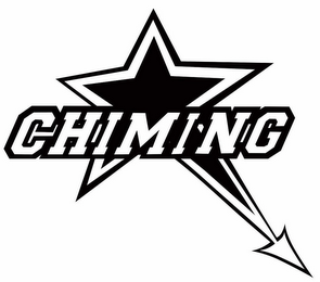 CHIMING