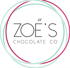 ZOE'S CHOCOLATE CO.