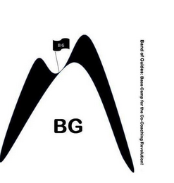 BG BG BAND OF GUIDES: BASE CAMP FOR THE CO-COACHING REVOLUTION!