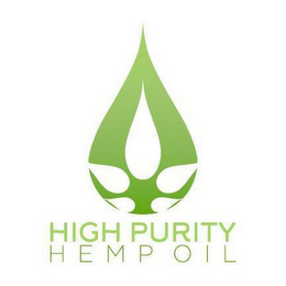 HIGH PURITY HEMP OIL