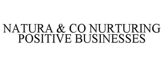 NATURA & CO NURTURING POSITIVE BUSINESSES