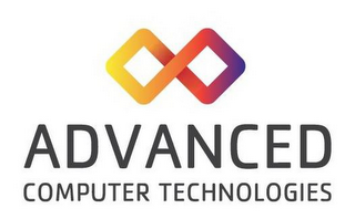 ADVANCED COMPUTER TECHNOLOGIES