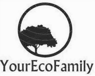 YOURECOFAMILY