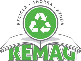 REMAG RECICLA · AHORROA · AYUDA