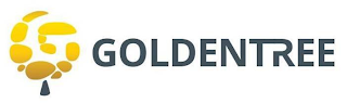 GOLDENTREE