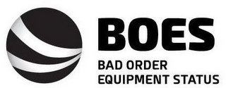 BOES BAD ORDER EQUIPMENT STATUS