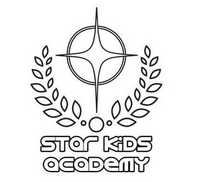 STAR KIDS ACADEMY