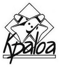 KPALOA