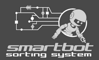 SMARTBOT SORTING SYSTEM