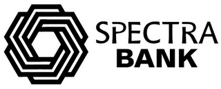 SPECTRA BANK