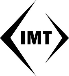 IMT