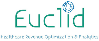 EUCLID HEALTHCARE REVENUE OPTIMIZATION & ANALYTICS