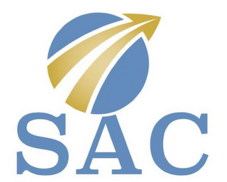 SAC