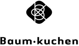 BK BAUM · KUCHEN