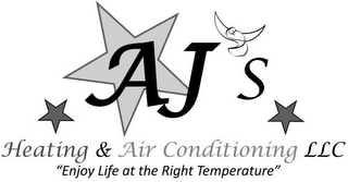 AJ'S HEATING & AIR CONDITIONING LLC "ENJOY LIFE AT THE RIGHT TEMPERATURE"