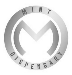 MINT DISPENSARY M