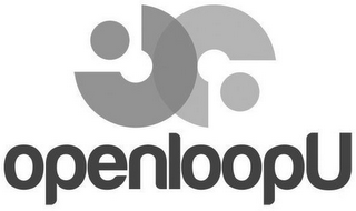 OPENLOOPU