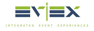 EVIEX INTEGRATED EVENT EXPERIENCES