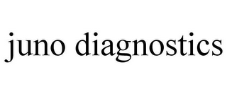 JUNO DIAGNOSTICS