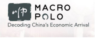 MP MACRO POLO DECODING CHINA'S ECONOMICARRIVAL