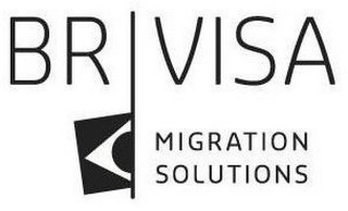 BR VISA MIGRATION SOLUTIONS