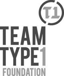 T1 TEAM TYPE 1 FOUNDATION