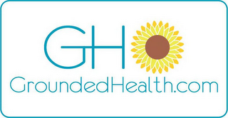 GROUNDEDHEALTH.COM