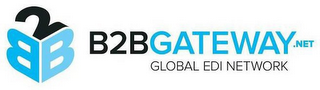 B2B B2BGATEWAY.NET GLOBAL EDI NETWORK