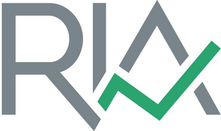 RIA