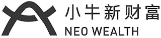 NEO WEALTH