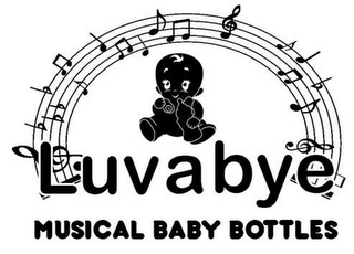 LUVABYE MUSICAL BABY BOTTLES