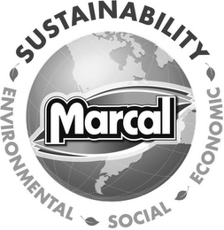 MARCAL SUSTAINABILITY ENVIRONMENTAL SOCIAL ECONOMIC