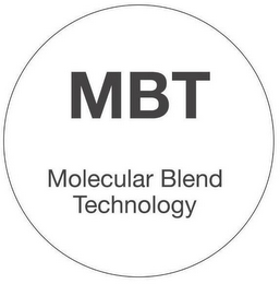 MBT MOLECULAR BLEND TECHNOLOGY