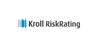 KROLL RISKRATING