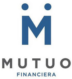 M MUTUO FINANCIERA