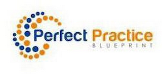 PERFECT PRACTICE BLUEPRINT