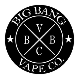 BIG BANG VAPE CO. BBVC