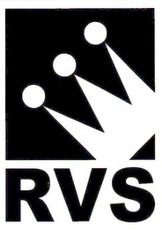 RVS