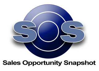 SOS SALES OPPORTUNITY SNAPSHOT