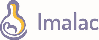 IMALAC