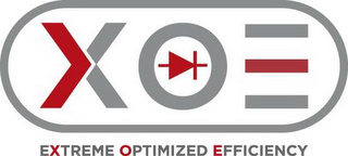 XOE EXTREME OPTIMIZED EFFICIENCY