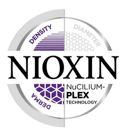 NIOXIN NUCILIUM-PLEX TECHNOLOGY DENSITY DERMA DIAMETER