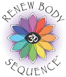 RENEW BODY SEQUENCE