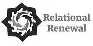 RELATIONAL RENEWAL